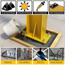 Cargar imagen en el visor de la galería, SikaGrout, saco de 25 kg